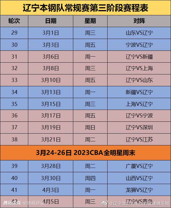 【比赛关键事件】第26分钟，克罗斯送出直塞，迪亚斯前插摆脱防守，直接面对对方门将安德烈-费雷拉推射将球打进，皇马1-0格拉纳达。